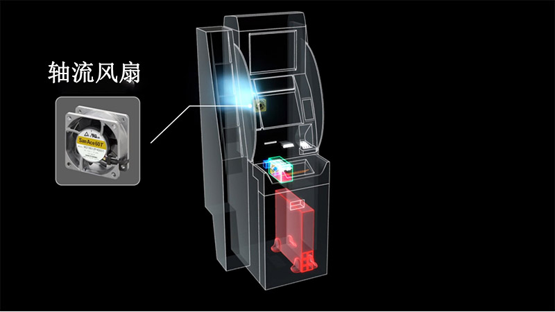 轴流风扇如何解决ATM自动取款机散热问题？