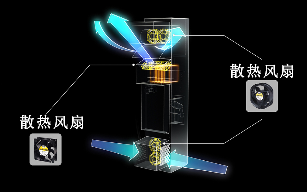 新能源设备稳定运行背后：散热风扇是如何发挥降温奇效的？